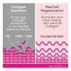 Super Collagen C + Biotin Neocell 360 Tab Sin Sabor