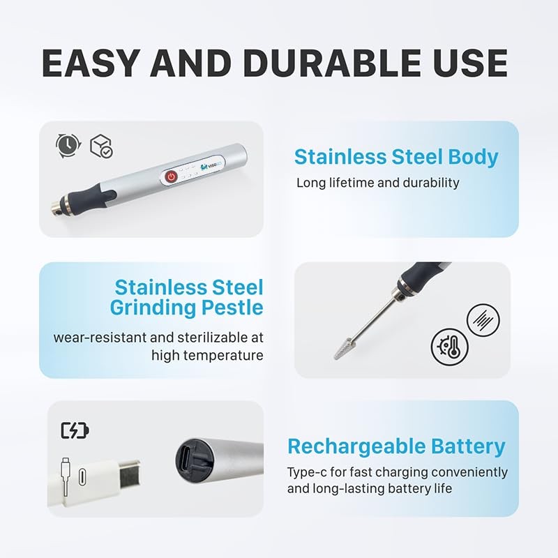 VISOSCI Handheld Homogenizer with 3 Speed Levels 5000/10000/18000rpm, Handheld Tissue