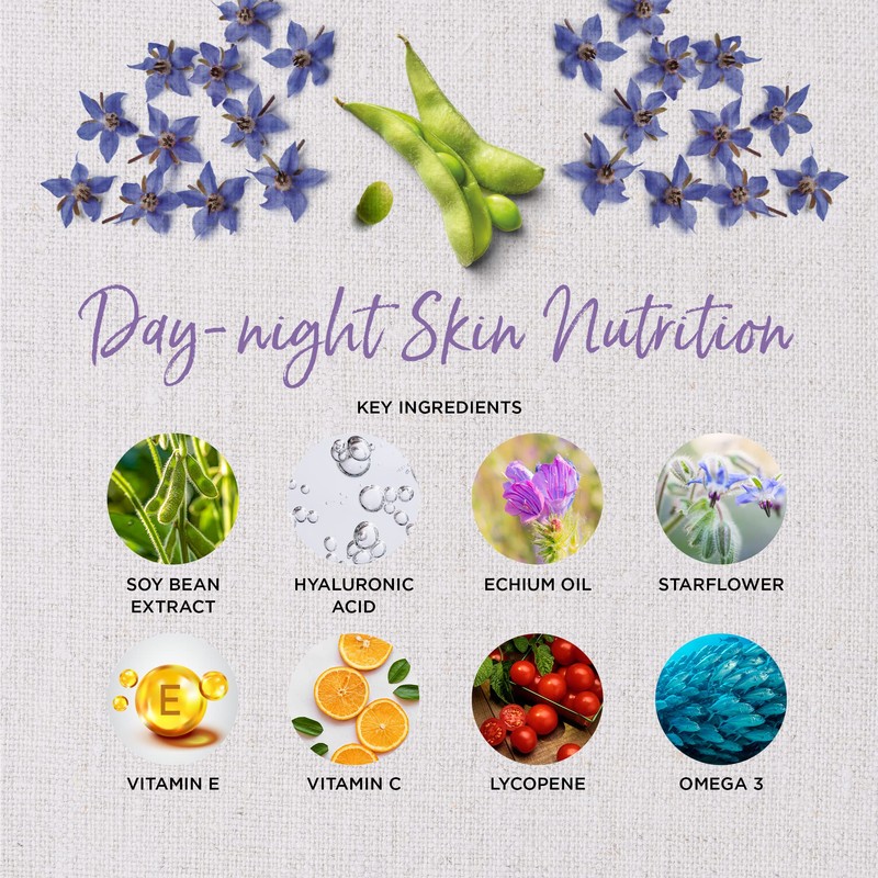 Healthspan Day-Night Skin Nutrition Supplement | Contains Soy Bean Extract