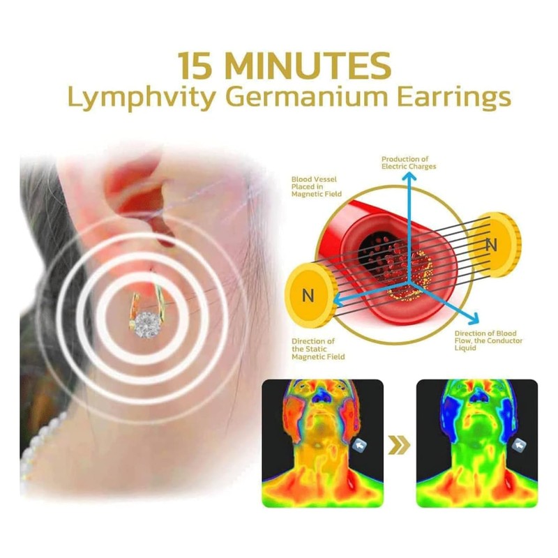 Lymphatic Earrings for Women Halolux Lymphvity Germanium Drainage Therapy Negative