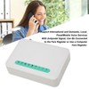 Fixed Wireless Terminal Quad Band 4G GSM Supported Antipodal Signal