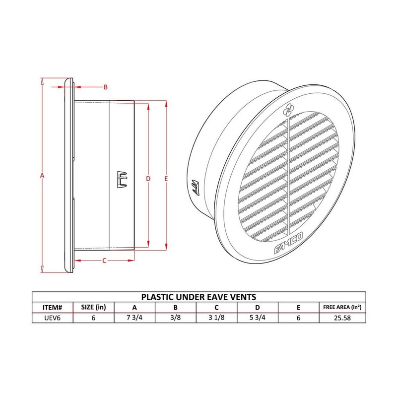 RDP Round Plastic Soffit/Under Eave Vent