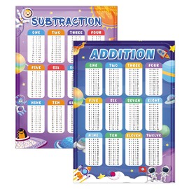 Hoblynth Educational Math Posters for Elementary School Addition Subtraction Chart Posters Set Educational Addition Tables for Kids Classroom Must Have Back to School Supplies