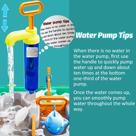 Leak-Proof Double-Tier Water Table Toys Playset with Cover, with Built in Pump, Kids Outside Play Toys for Toddlers 3-5 Ages 4-8 for Outside Garden Beach Pool