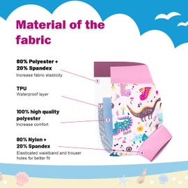 FLYISH DIRECT Reusable Swim Nappies, Baby Swimming Nappies for Boys and Girls, 3 Packs Reusable Swim Nappy 4-5 Years, Happy Rainbow