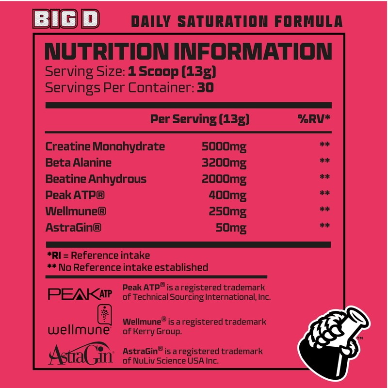 Beast Pharm | BIG D Daily Creatine Monohydrate Powder |