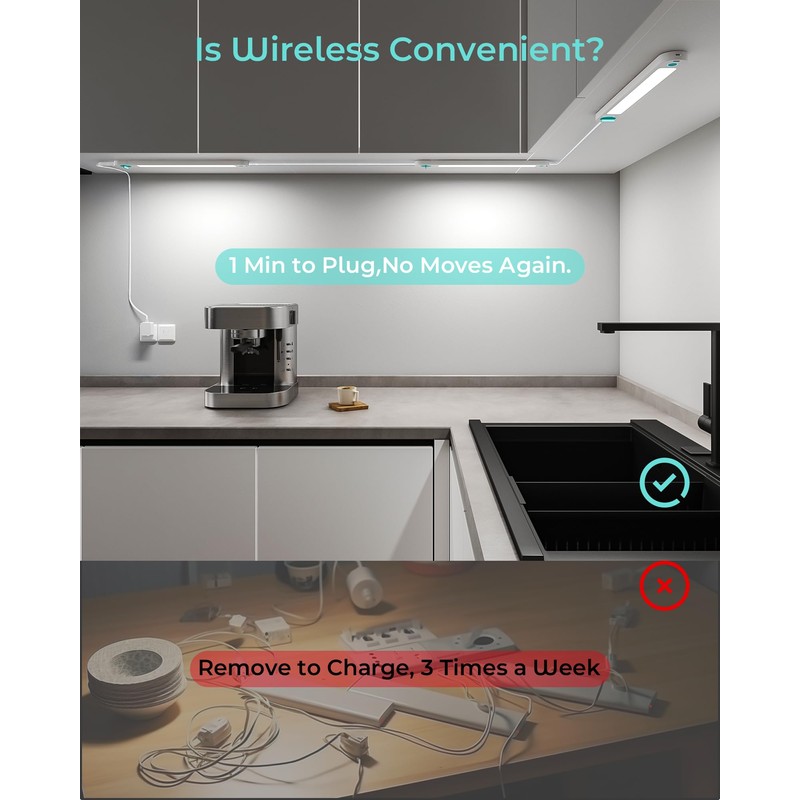 ASOKO Under Counter Lights for Kitchen, Motion Sensor Lights Plug