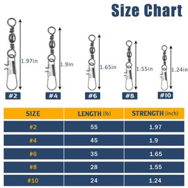 JSHANMEI Fishing Swivels Snap, Barrel Swivels Fishing Tackle, Stainless Steel Safty Interlock Snaps Leader Line Lure Connector Freshwater Saltwater, 10# 50pcs