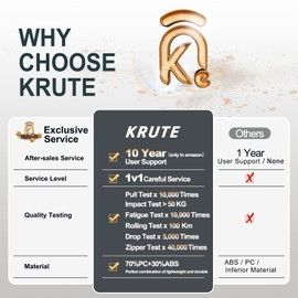 Krute Carry On Luggage 22x14x9 Airline Approved TSA Lock Lightweight Suitcase with Wheels, PC ABS 20 Inch Hard Shell Luggage for Women and Kids (LightBlue)