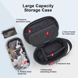 RYO TRUST Smell Proof Bag with Combination Lock, Odor Proof Bag with Metal Tray and Mini Pouch Pocket, Stash Box for Storage and Travel, Portable and Easy to Use, Camo