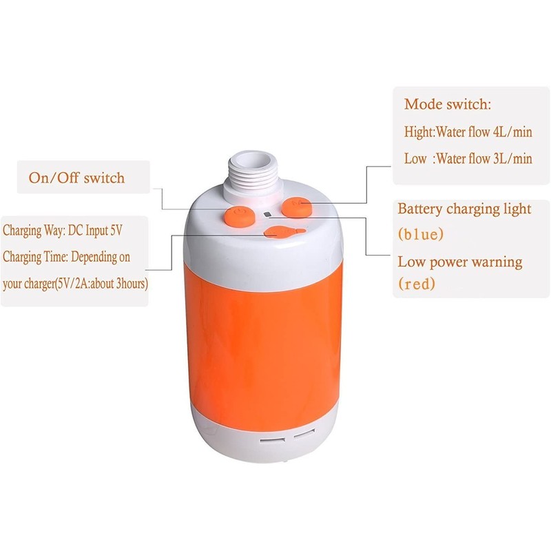 Iron Hammer Portable Shower Camping Shower Outdoor Shower Handheld Electric