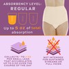 Wearever Women's Cotton Comfort Incontinence Panties for Bladder Control with