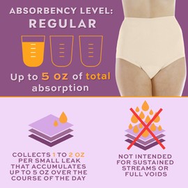 Wearever Women's Cotton Comfort Incontinence Panties for Bladder Control with Regular Absorbency - Reusable & Washable Leak Proof Underwear 150 ml (Pack of 3) (Beige) (1X) (Fits Hip Sizes: 43-44")
