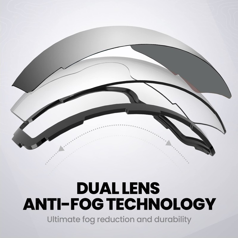 OutdoorMaster Ski Goggles PRO Replacement Lens - 20+ Choices (VLT