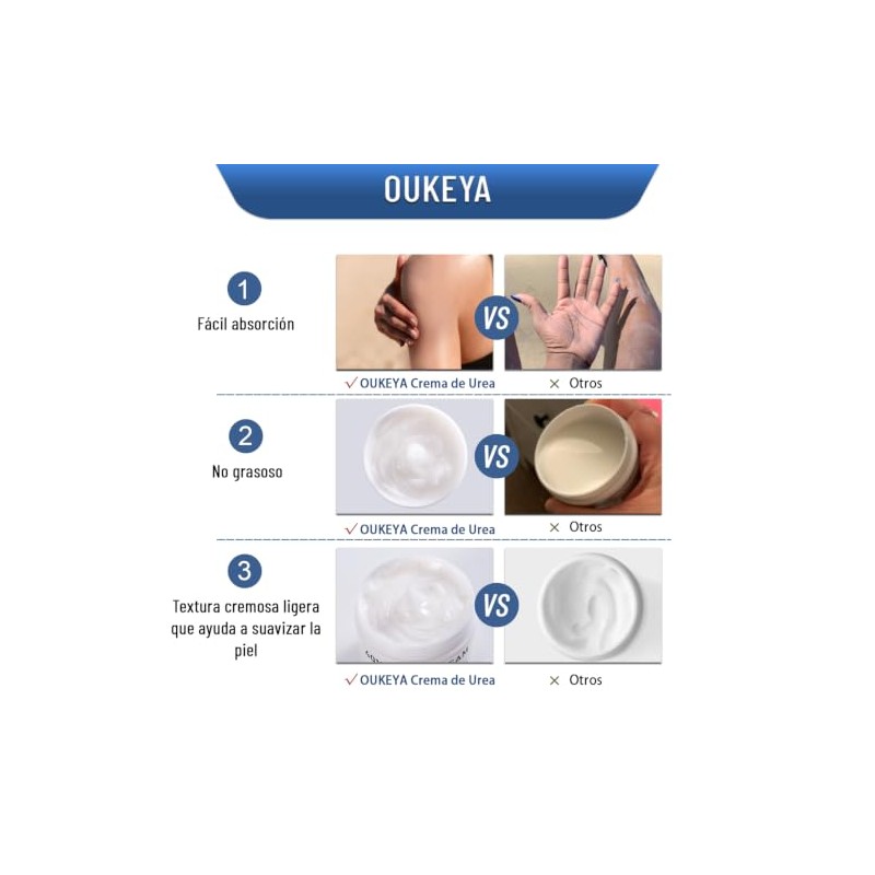 OUKEYA Crema de Urea 40% con Glicerina y Vitamina E