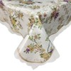 Clear Oval Tablecloth Protector 60 x 90 Inch – Heavy-Duty