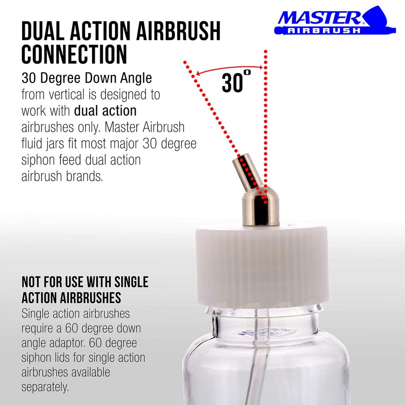 Set of 10 Plastic 3.4 Ounce (100cc) Airbrush Bottles (Jars)