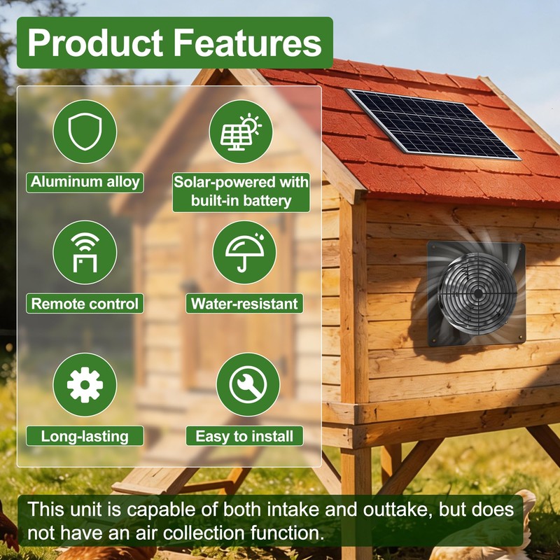 Ereto 15W Dual Solar Powered Fan with programmable Remote with