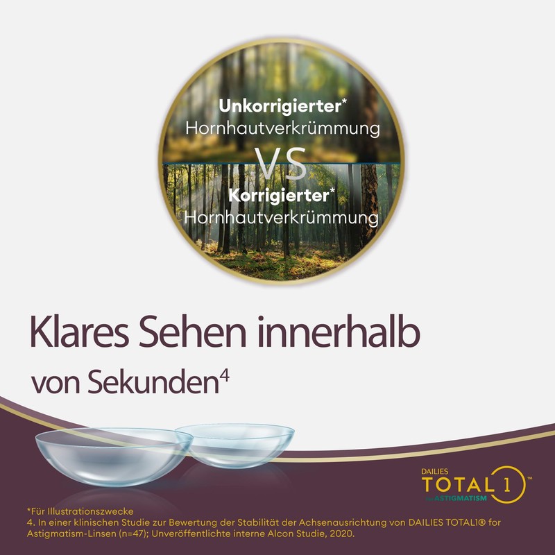 Dailies Total1 for Astigmatism Soft, Pack of 90, BC 8.6