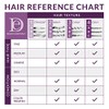Design Essentials Gel definidor de rizos de coco natural y