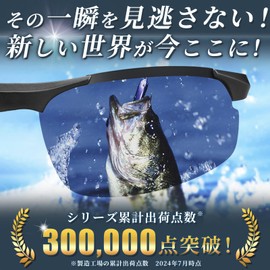 GLOFIN Polarized Sunglasses, Ultra Lightweight, Ultra Polarized Men's Sunglasses, Fishing, Sports, Golf, Driving, Running, Climbing, Bicycle, Dimming, UV Protection, Leisure & Outdoor Activities,