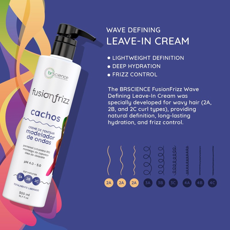 Brscience Fusionfrizz Curls 2A, 2B, 2C - Wave Styling Combing