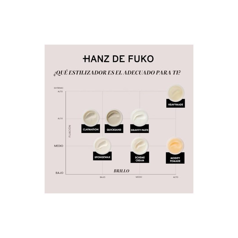 Hanz de Fuko Claymation by Hanz de Fuko