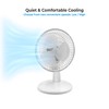 Comfort Zone 6-inch Mini Desk Fan with Fully Adjustable Tilt,