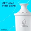 Brita Standard Water Filter, Standard Replacement Filters for Pitchers and