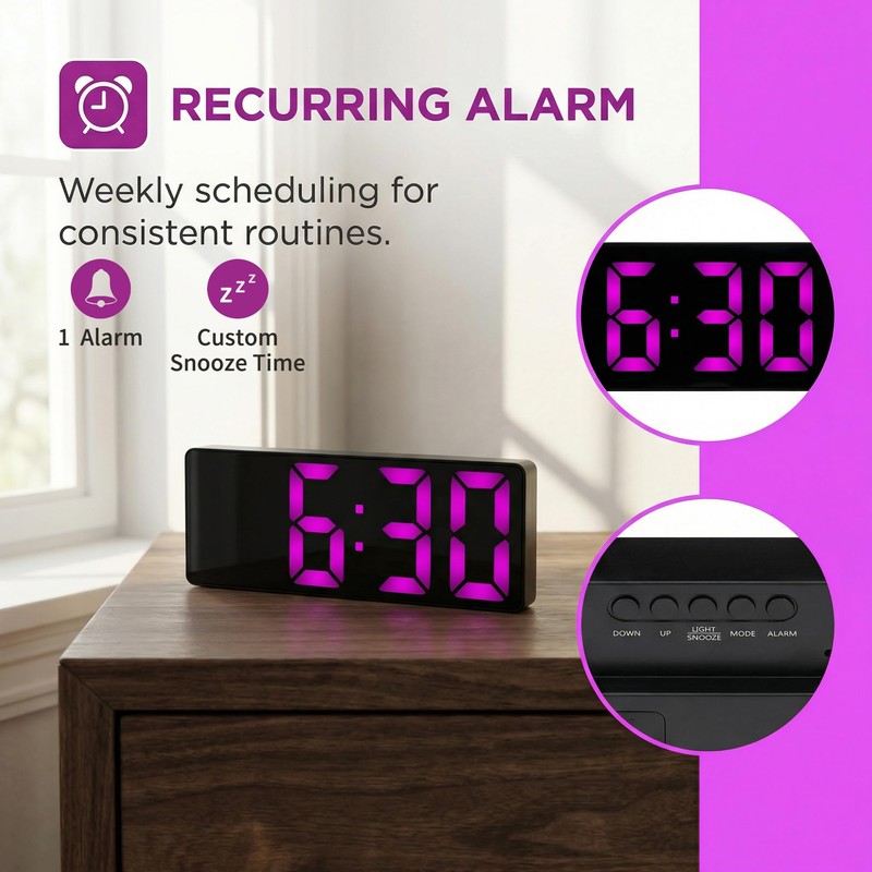 HMETOL Large Digital Alarm Clock Big Numbers for Seniors &