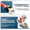 AMPCOM STP CAT8 RJ45 Connector, Zinc Alloy, Tool-Free, 40Gbps, Enterprise,
