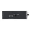 sanwasapurai Composite Signal HDMI Conversion Converter VGA – cvhd4