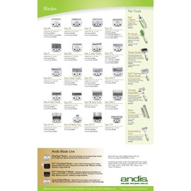 Andis - Blade CeramicEdge