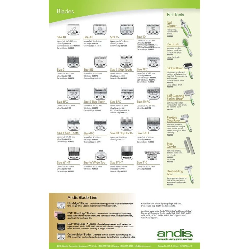 Andis - Blade CeramicEdge