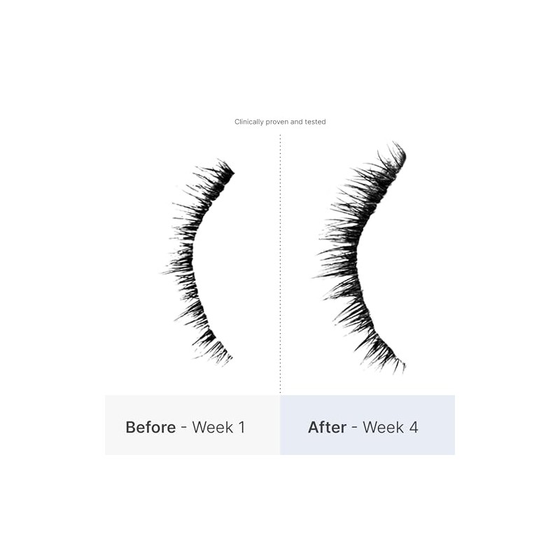 Better Not Younger Superpower Lash Serum for Unisex 0.24 oz