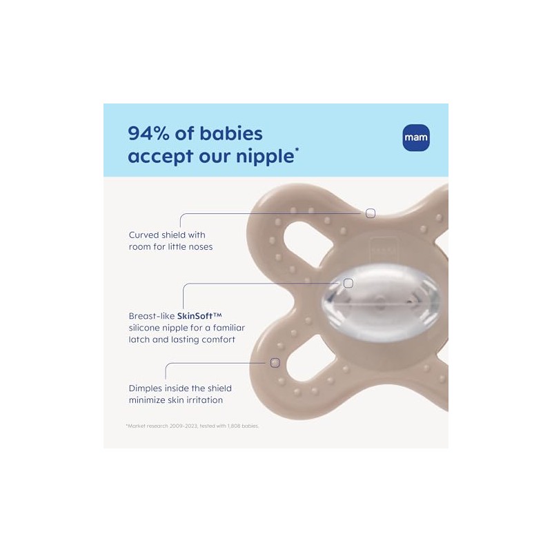 Mam Matte Essentials Gift Set, 10-Piece, Newborn, Boy