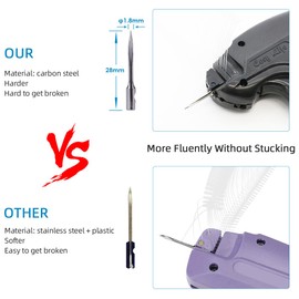 Tagging Gun for Clothing, 2006 Pcs Price Tag Attacher Gun Kit with 6 Steel Needles and 2000 pcs 2" Black Barbs Fasteners, Clothing Tagging Gun Retail for Warehouse Consignment Garage Yard Sale