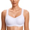 SYROKAN Women's Sports Bras High Support Underwire Padded High Impact