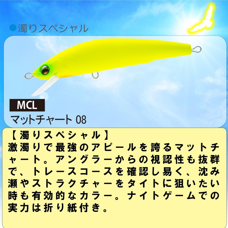 DUEL Aisle Magnet TG Minnow 105F 105mm Floating Mat Chart