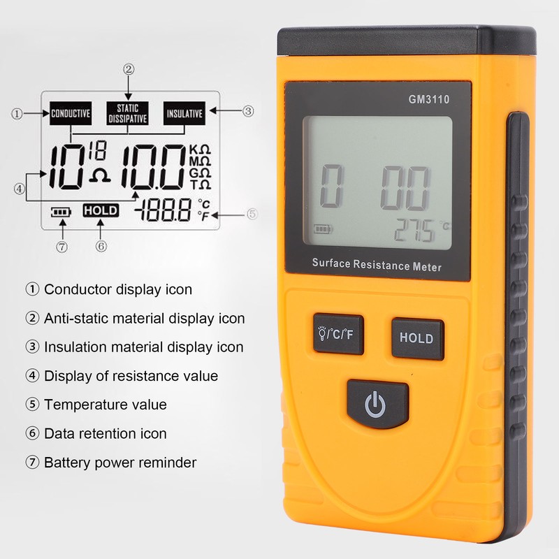 GM3110 Surface Resistance Meter High Accuracy Digital Display AntiStatic HighDefinition