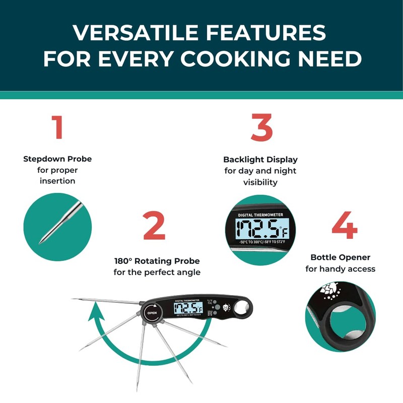 Cathy Yoder's Meat Thermometer Digital, Instant Read Food Thermometer for