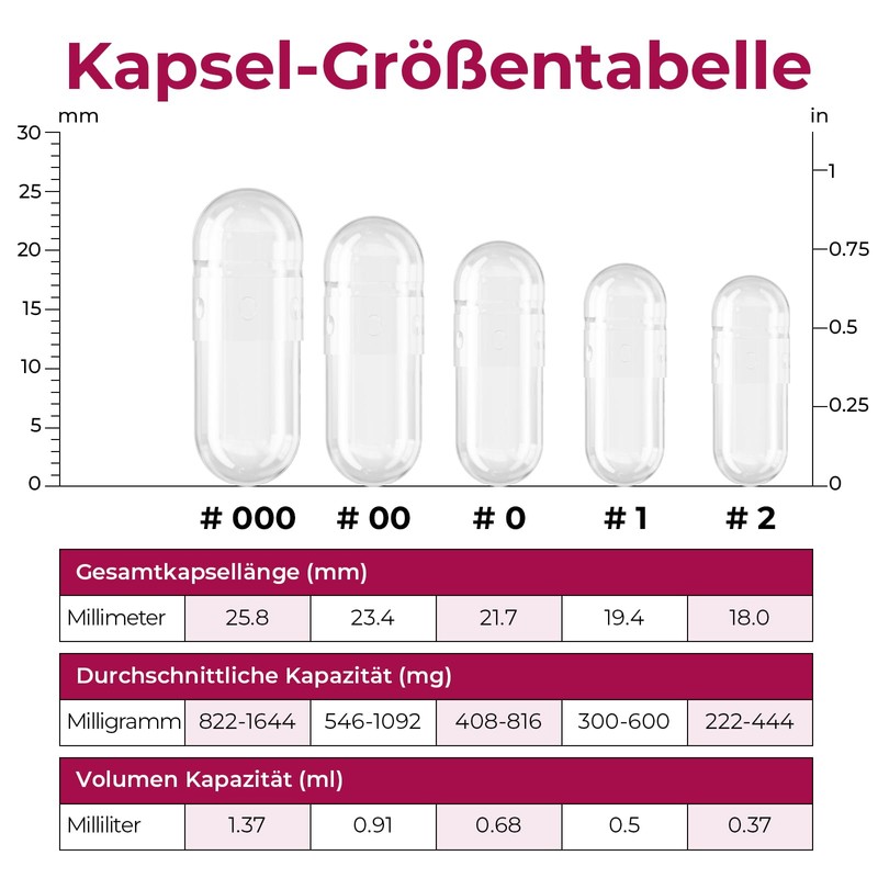 ATLEMISME Empty Gelatin Capsules Size 2-100 Pieces | Empty Capsules