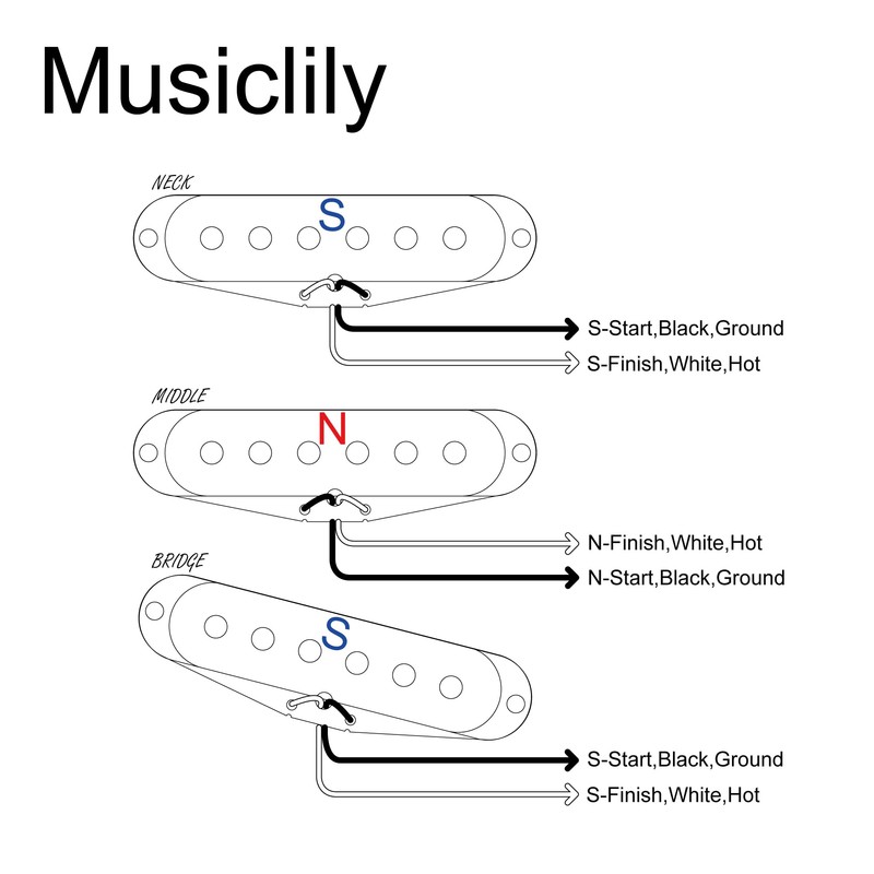 Musiclily Pro ST-50S Staggered Alnico 5 Single Coil Pickup Neck