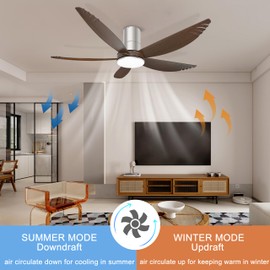 Ohniyou 58 Inch Ceiling Fan with Lights, 5 Blades Flush Mount Ceiling Fans with Remote/APP Control, Dimmable Indoor Outdoor Low Profile Ceiling Fan for Patios, Living Room, Bedroom, Shop