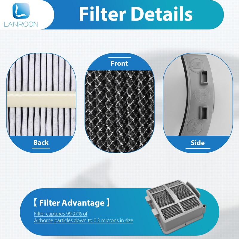 LANROON 3418 3402 3774F Filters for Bissell SurfaceSense 3418 3415