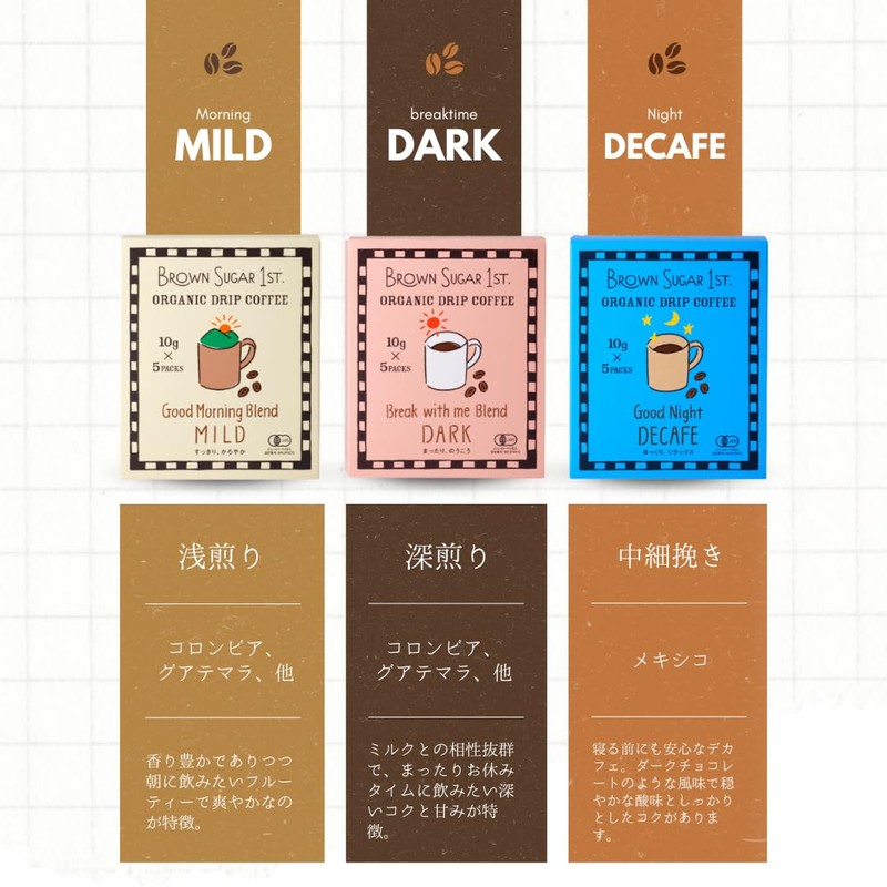 Organic Coffee Dark Blend Drip (Organic, No Chemical Seasoning, No