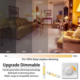 TOWBEBER R7s LED Bulb 118mm Dimmable 4rd Generation, 10W Double Ended J118 Base T3 LED Replacement for Halogen 100W Light Bulbs, 1100lm Sapphire COB Bulb 3000K Warm Light CRI 85 (2PCS)