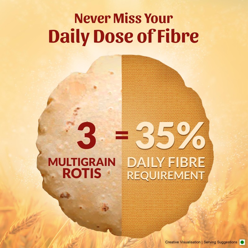 ITC Aashirvaad Atta with Multi Grains 11lb