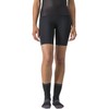 Castelli Ride-Run Short - Women's Black, L