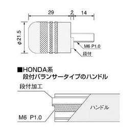 ハリケーン(HURRICANE) アルミサイドキャップ P22 ローレット クロームメッキ HB0345C バーエンド